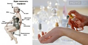 Секреты стойкости парфюма