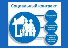 Социальный контракт: губернатор утвердил увеличение размера максимальной выплаты на развитие своего дела до 350 тысяч рублей