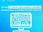 Более 14 тысяч реестровых ошибок исправлено в Свердловской области