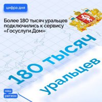 Более 180 тысяч уральцев подключились к сервису «Госуслуги.Дом»